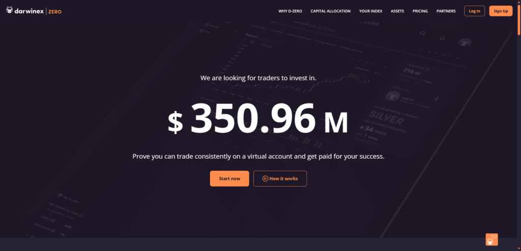 Darwinex Zero