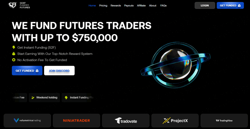 Goat Funded Futures Review