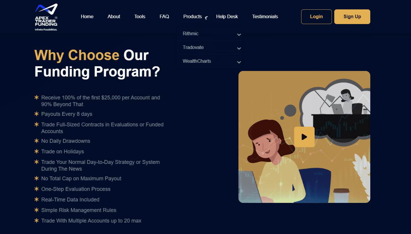 Apex Trader Funding 105