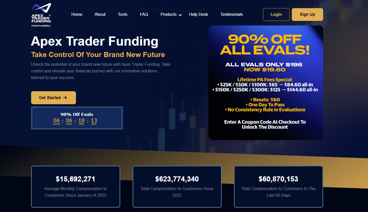 Apex Trader Funding Home 714