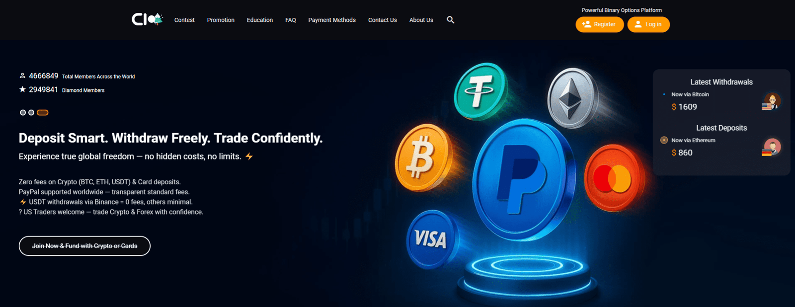 CloseOption Payments Deposits and Withdrawals