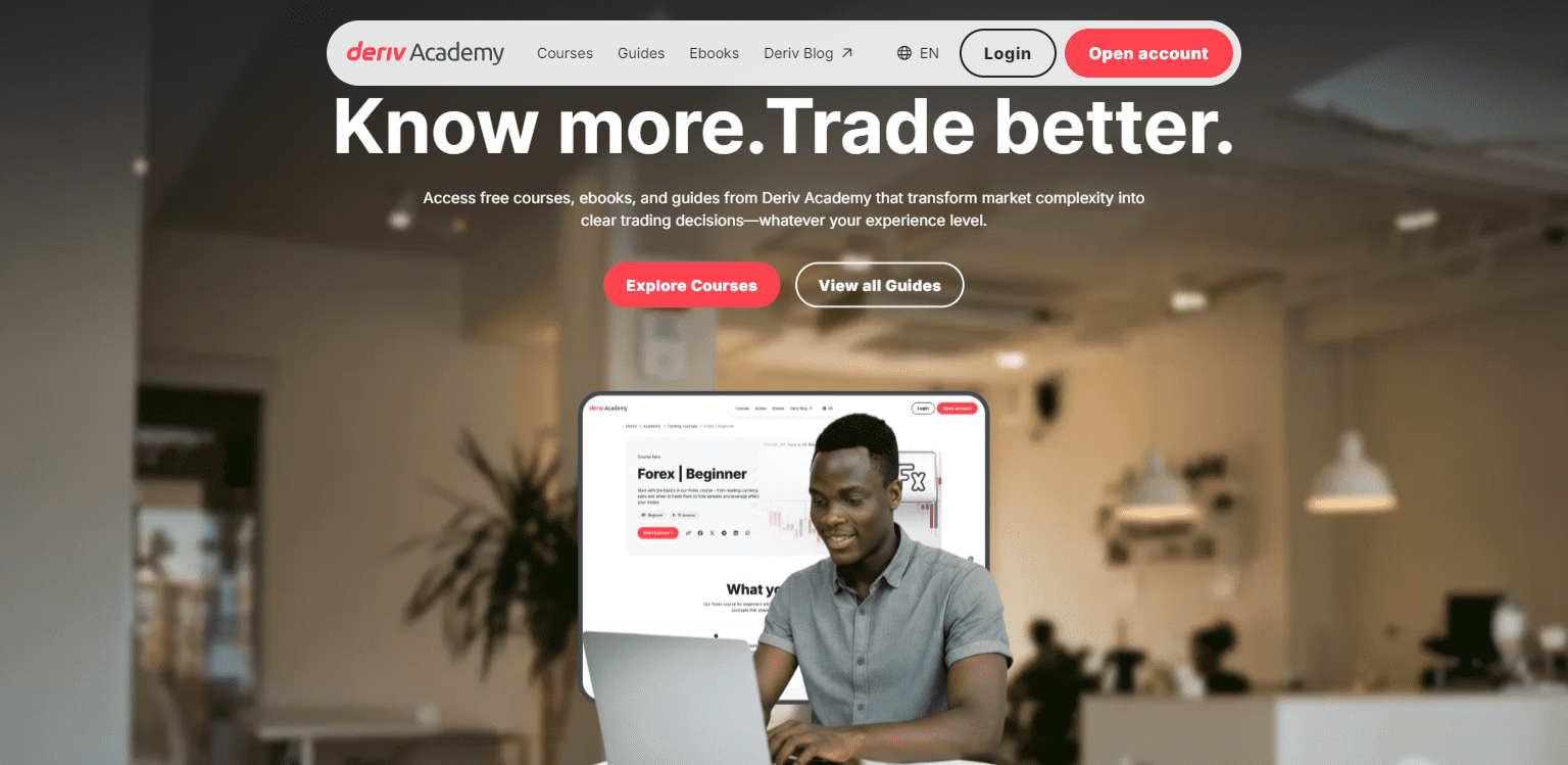 Deriv Education Tools and Support