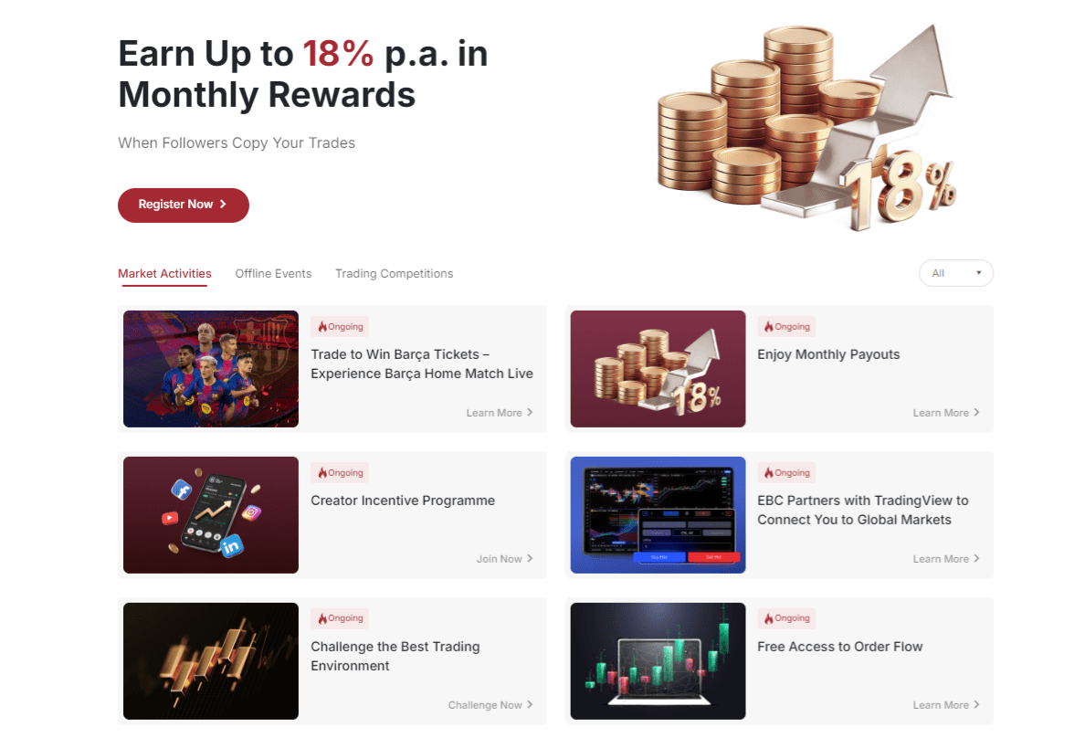 EBC Financial Group User Experience and Support