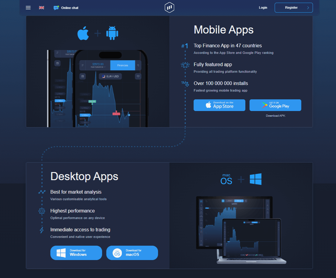ExpertOption Platform Interface and User Experience 1