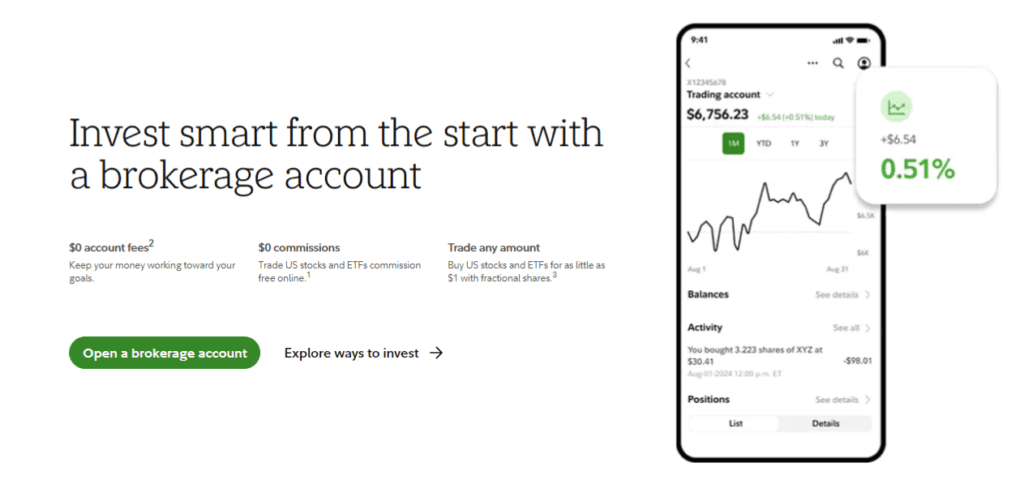 Fidelity brokerage account