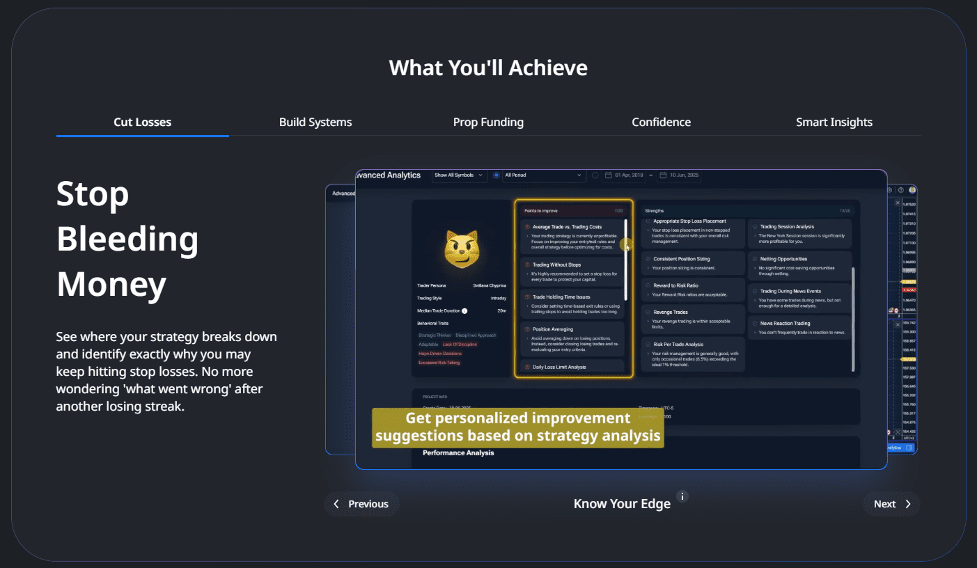 Forex Tester Online Features