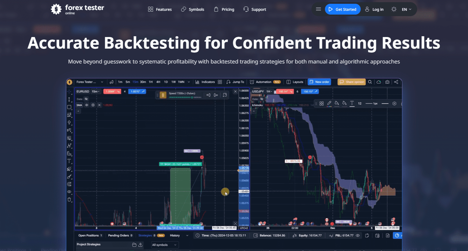 Forex Tester Online Home