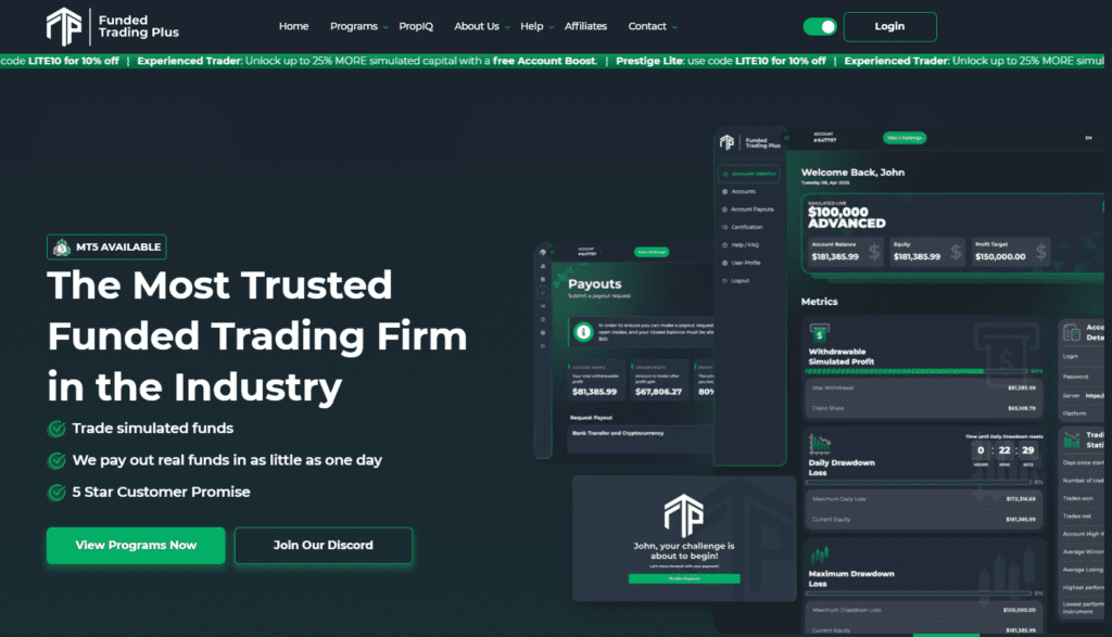 Funded Trading Plus Home