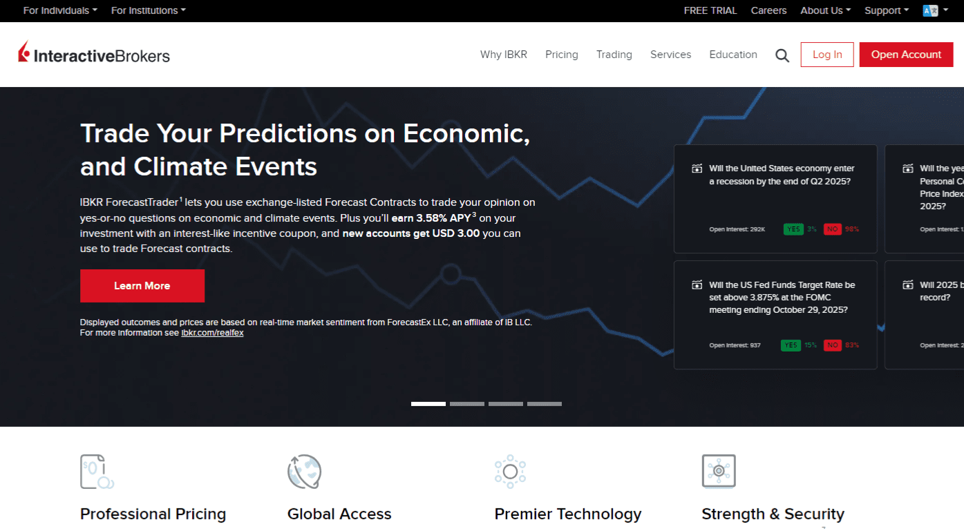 Interactive Brokers Home 1