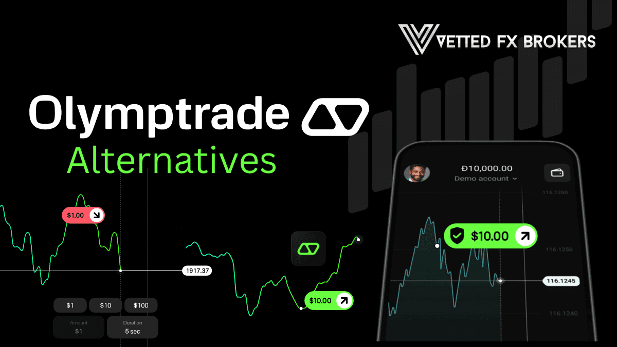 Olymptrade Alternatives
