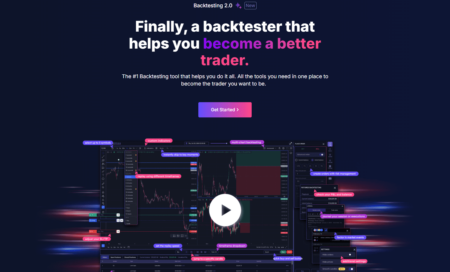 TradeZella Backtesting