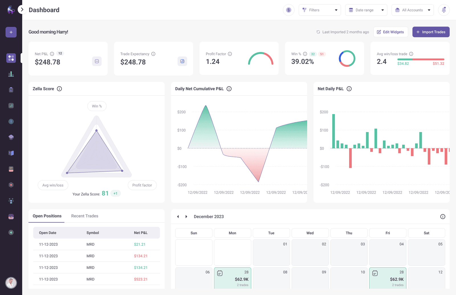 TradeZella Dashboard 1
