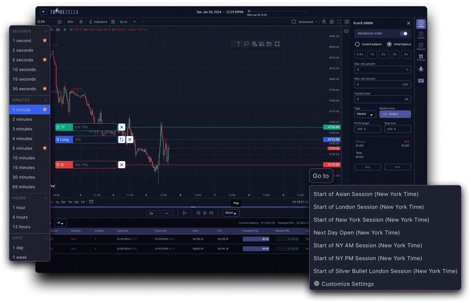 TradeZella Dashboard