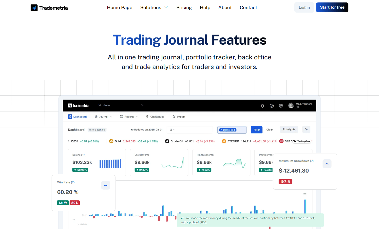 Trademetria Features
