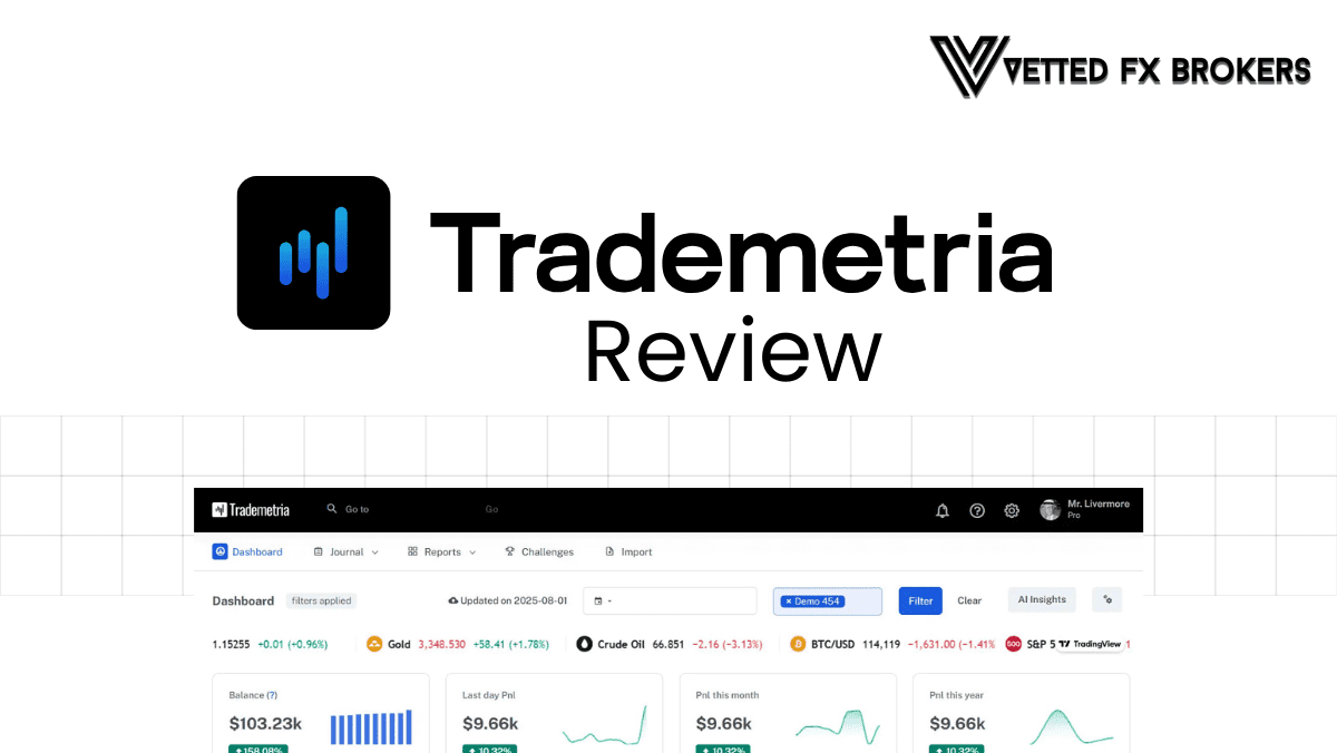 Trademetria Review