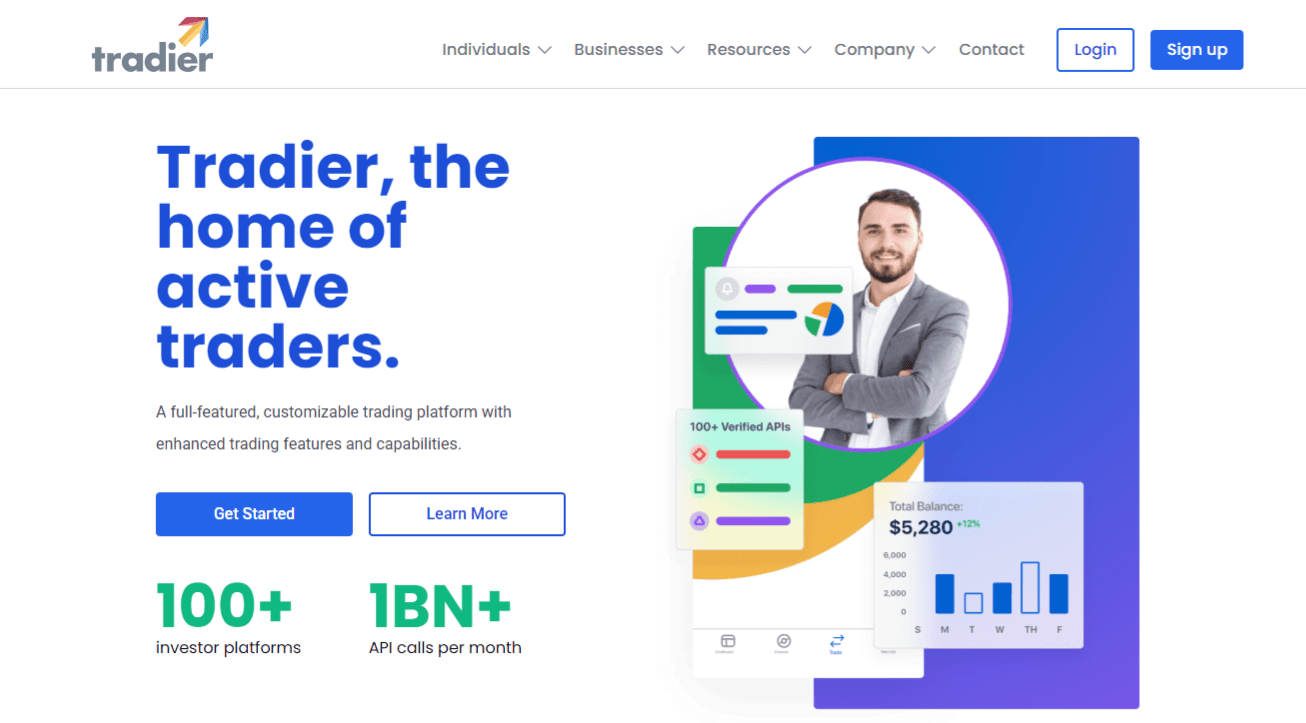 Tradier Brokerage Home