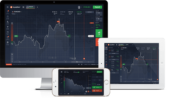 IQ Option Affiliate Program Desktop platform