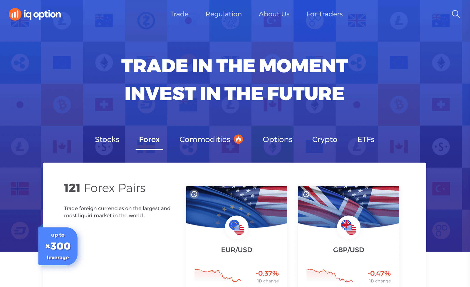 IQ Option Affiliate Program Platform features