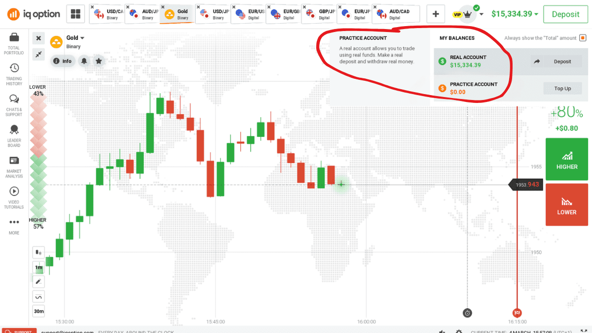 IQ Option Practice Account 1144