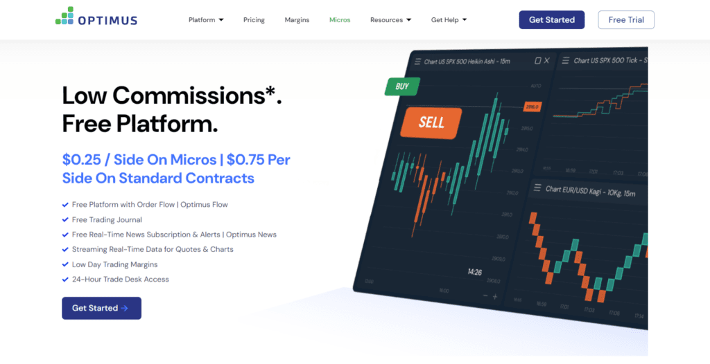 Optimus Futures Pricing