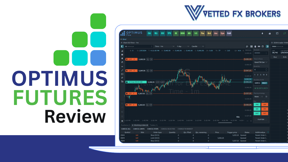 Optimus Futures Review