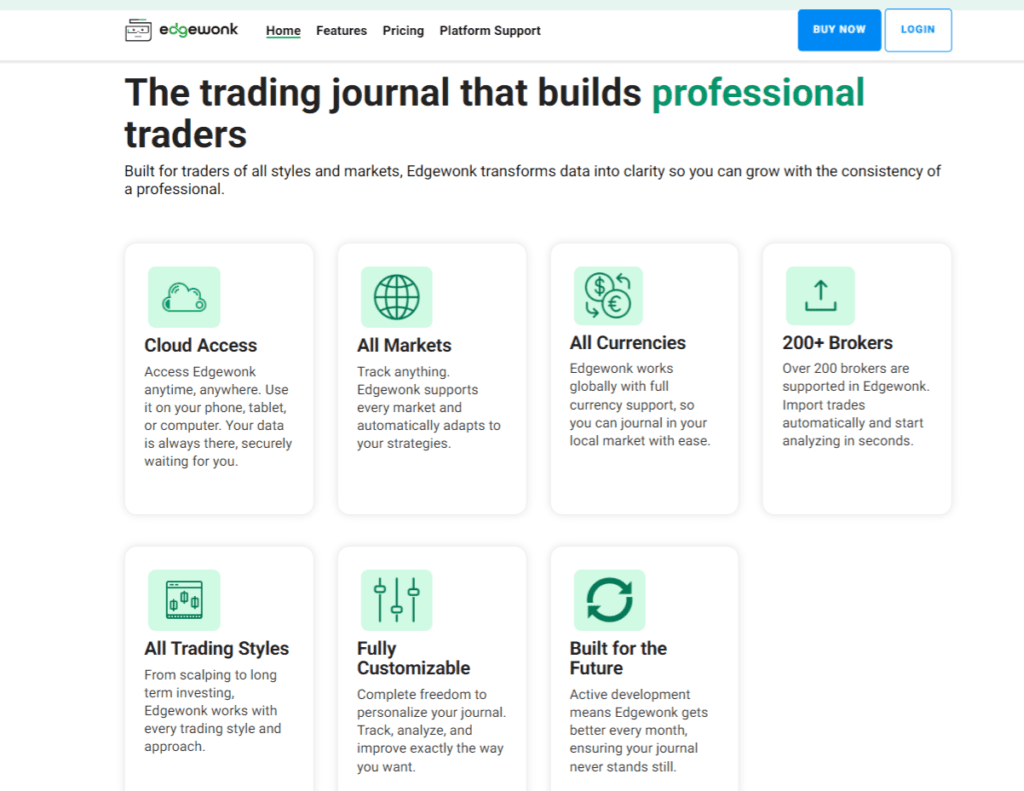 Edgewonk trading journal