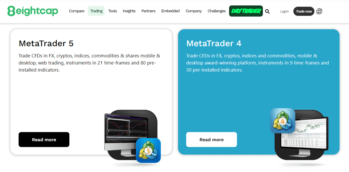 Eightcap Challenges MetaTrader