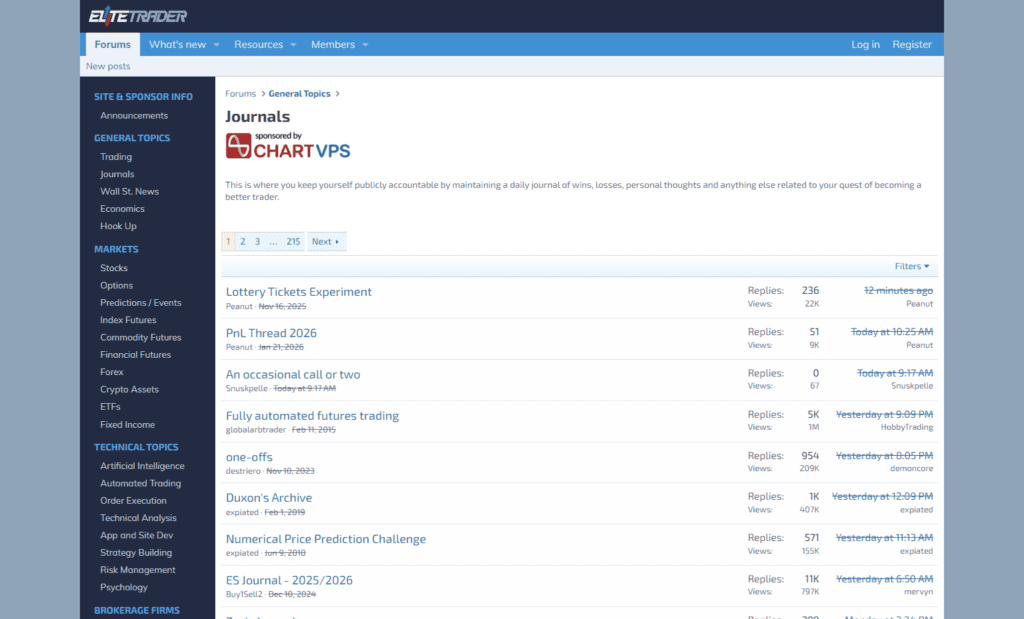 Elite Trader Trading Journals