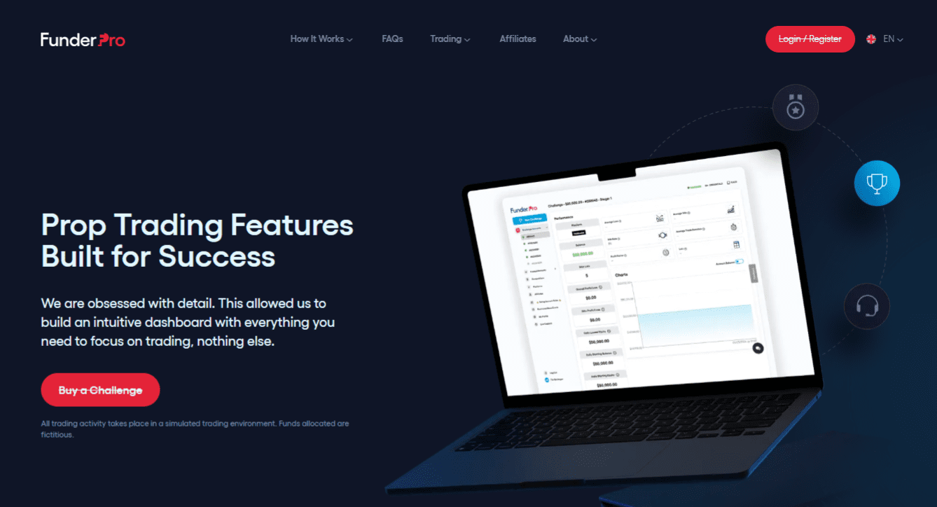 FunderPro Prop Trading Features