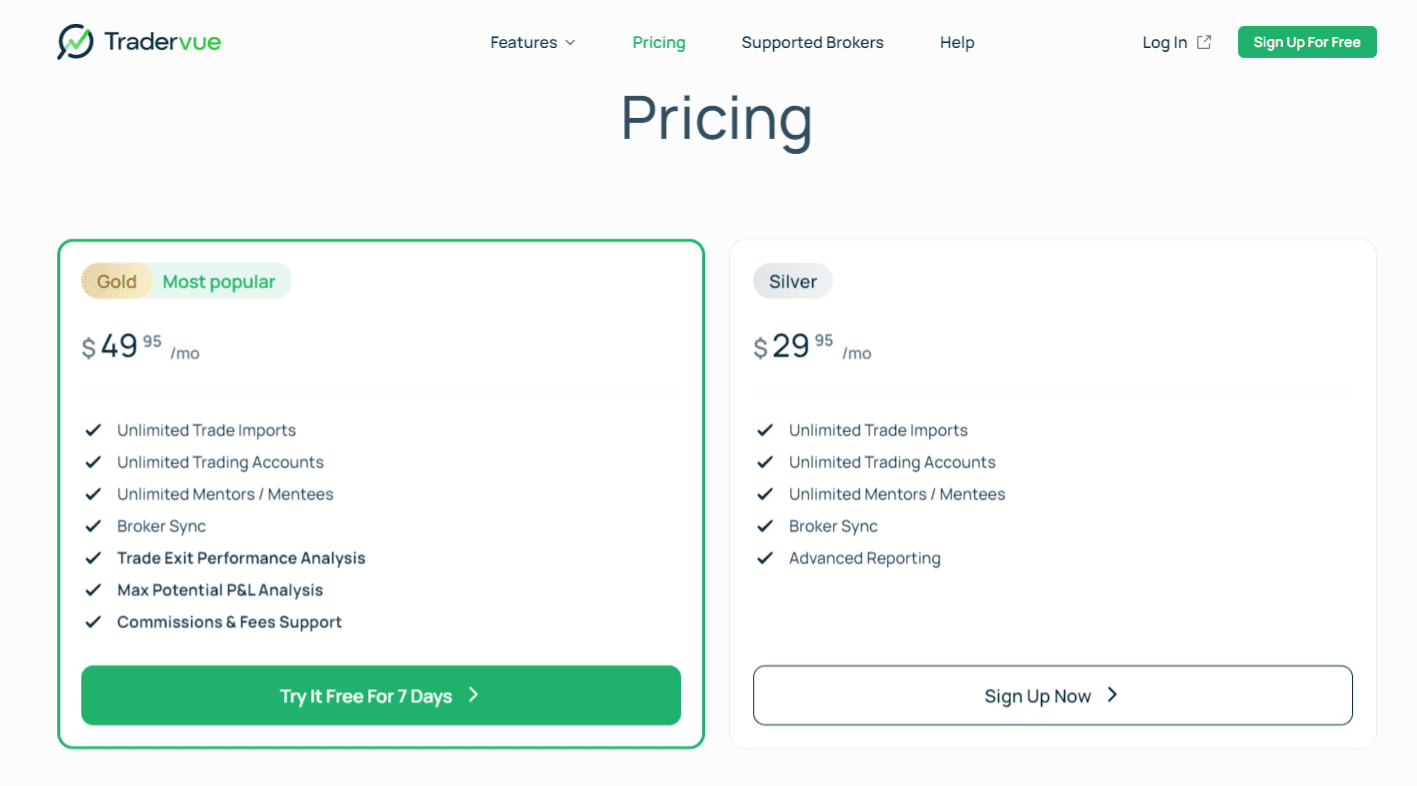 TraderVue Pricing 0326