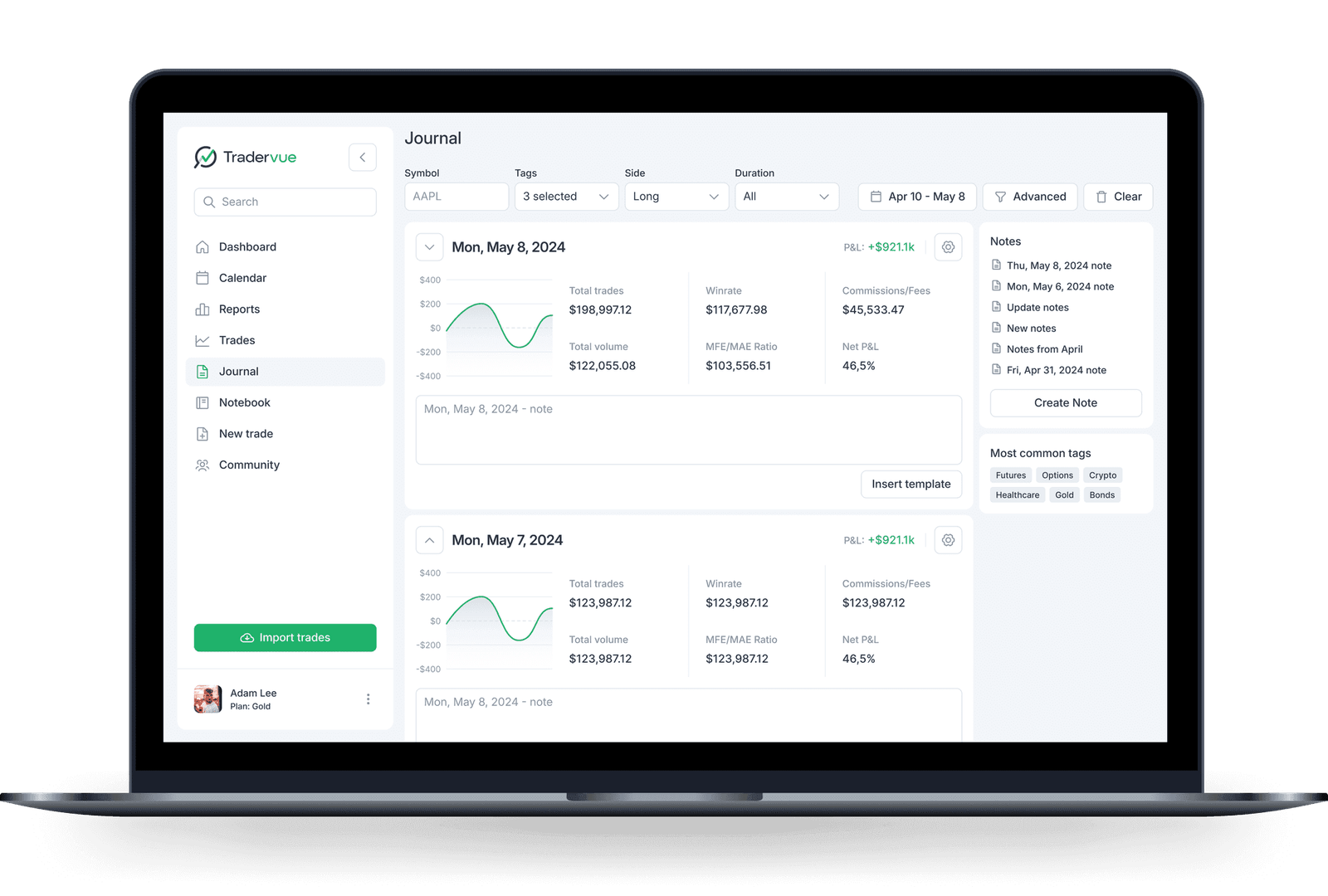 TraderVue Trading Journal 0326