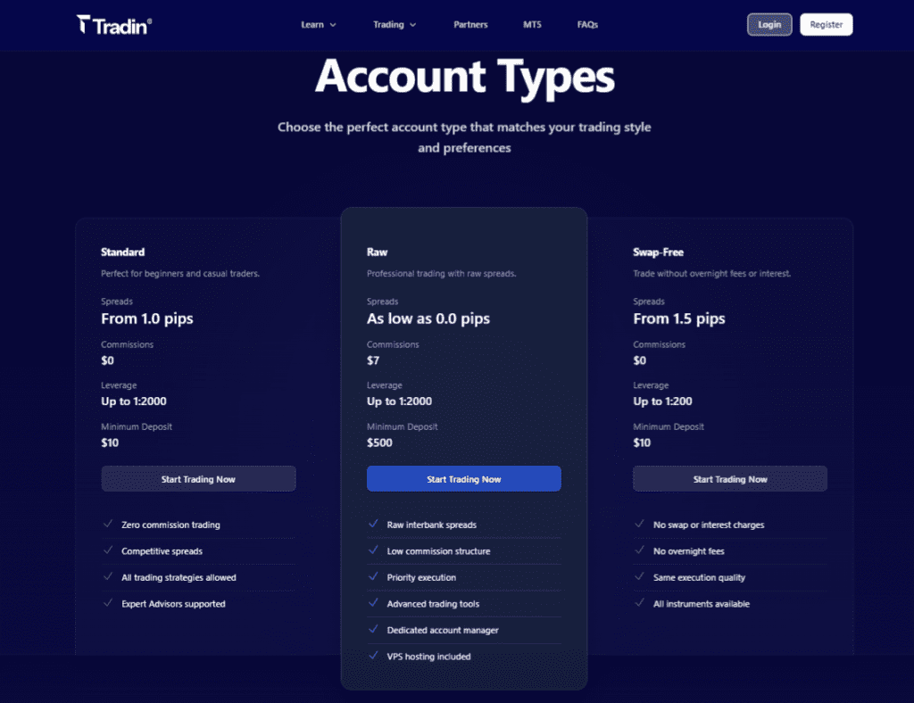 Tradin.com Account Types