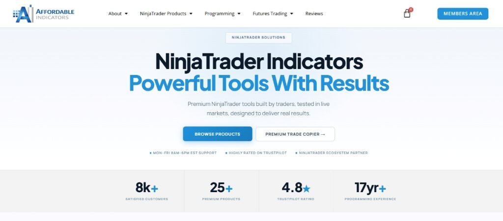 Affordable Indicators 001