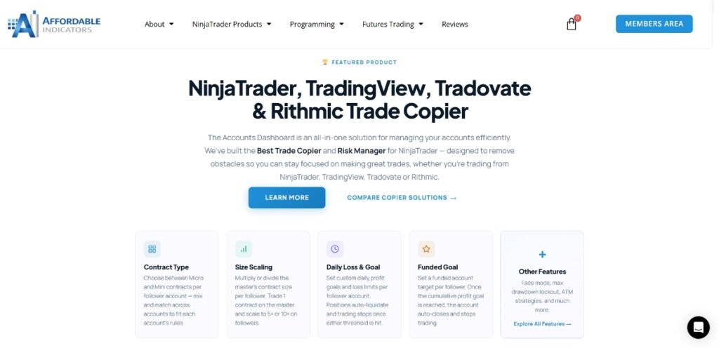 Affordable Indicators 002