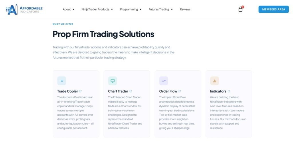 Affordable Indicators 003