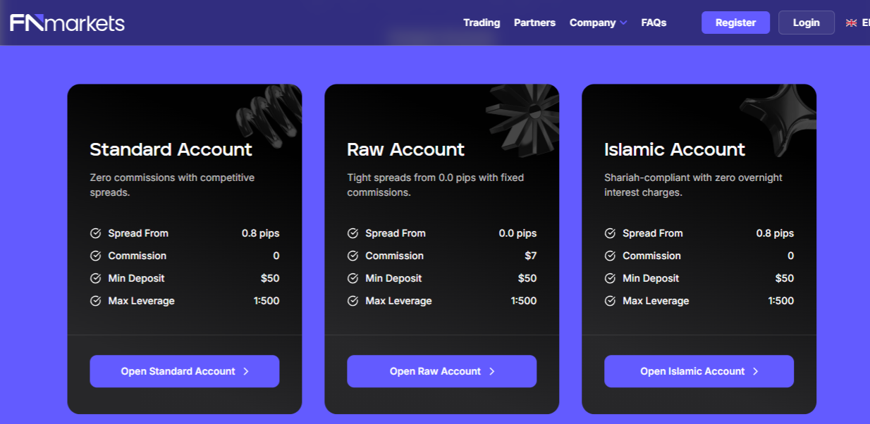 FNMarkets Pricing