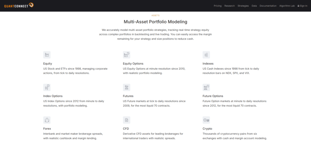QuantConnect Multi Asset 1028