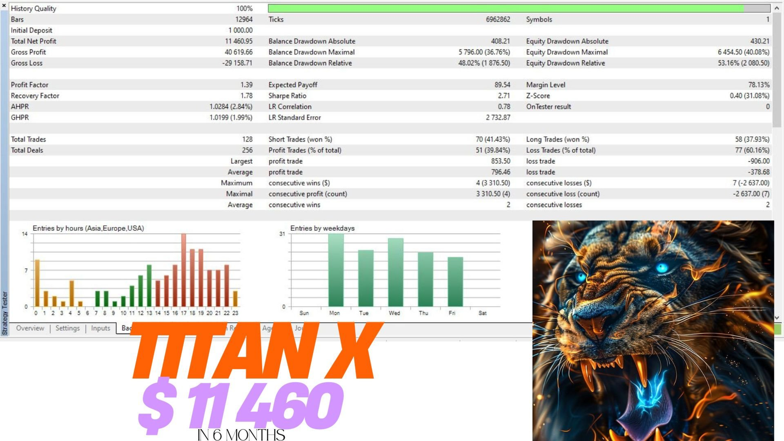 Titan X 1