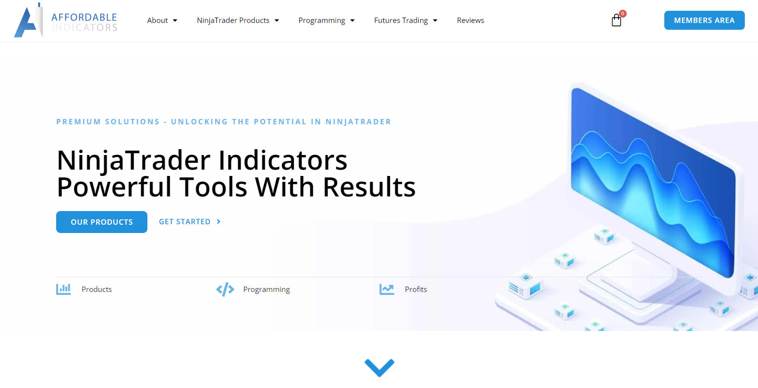 Affordable Indicators Home