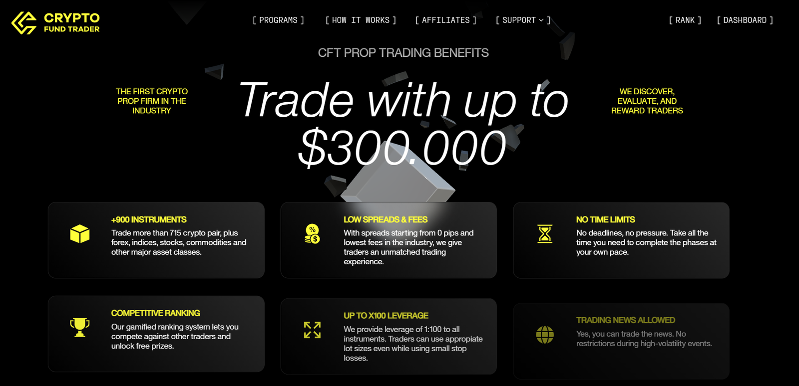 Crypto Fund Trader 1212