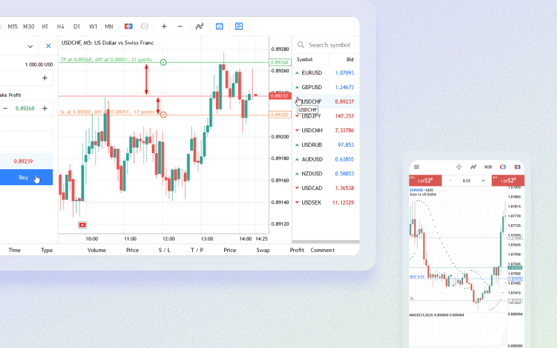 TabTrade 147