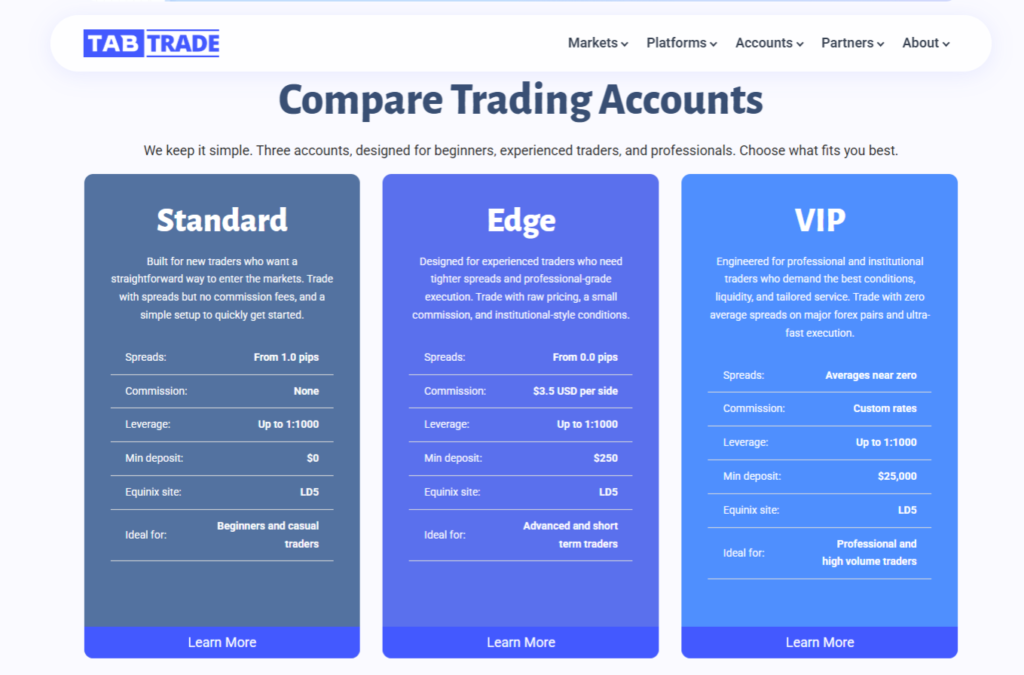 TabTrade Pricing 0426 2