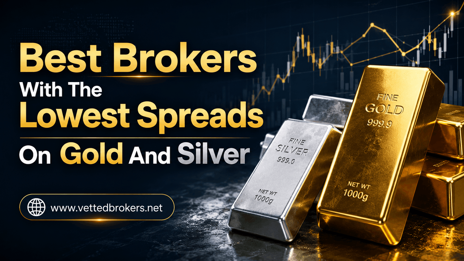 Best Brokers With The Lowest Spreads On Gold And Silver