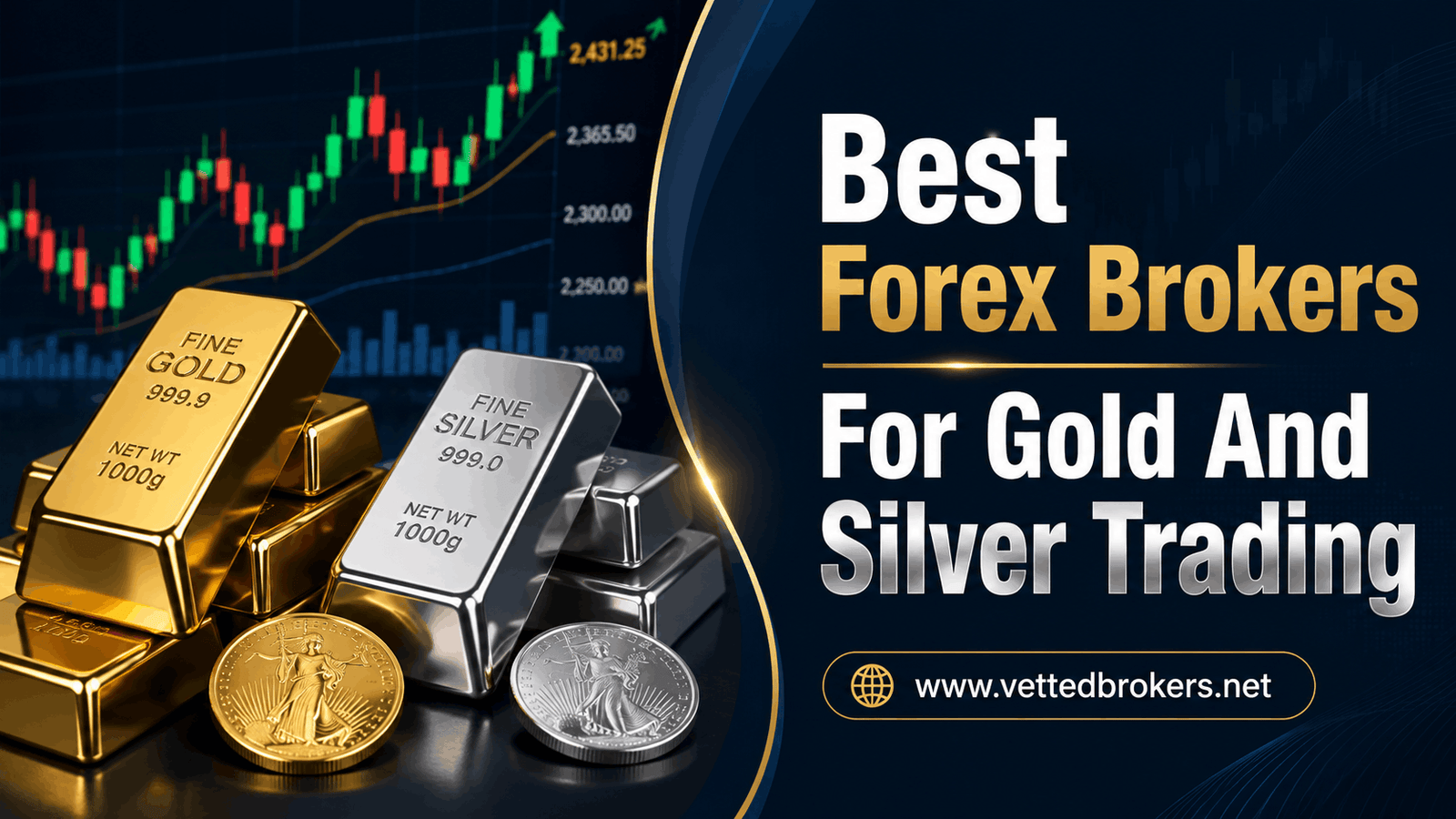 Best Forex Brokers For Gold And Silver Trading