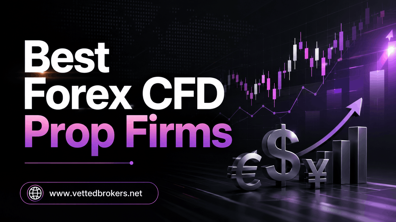 Best Forex CFD Prop Firms