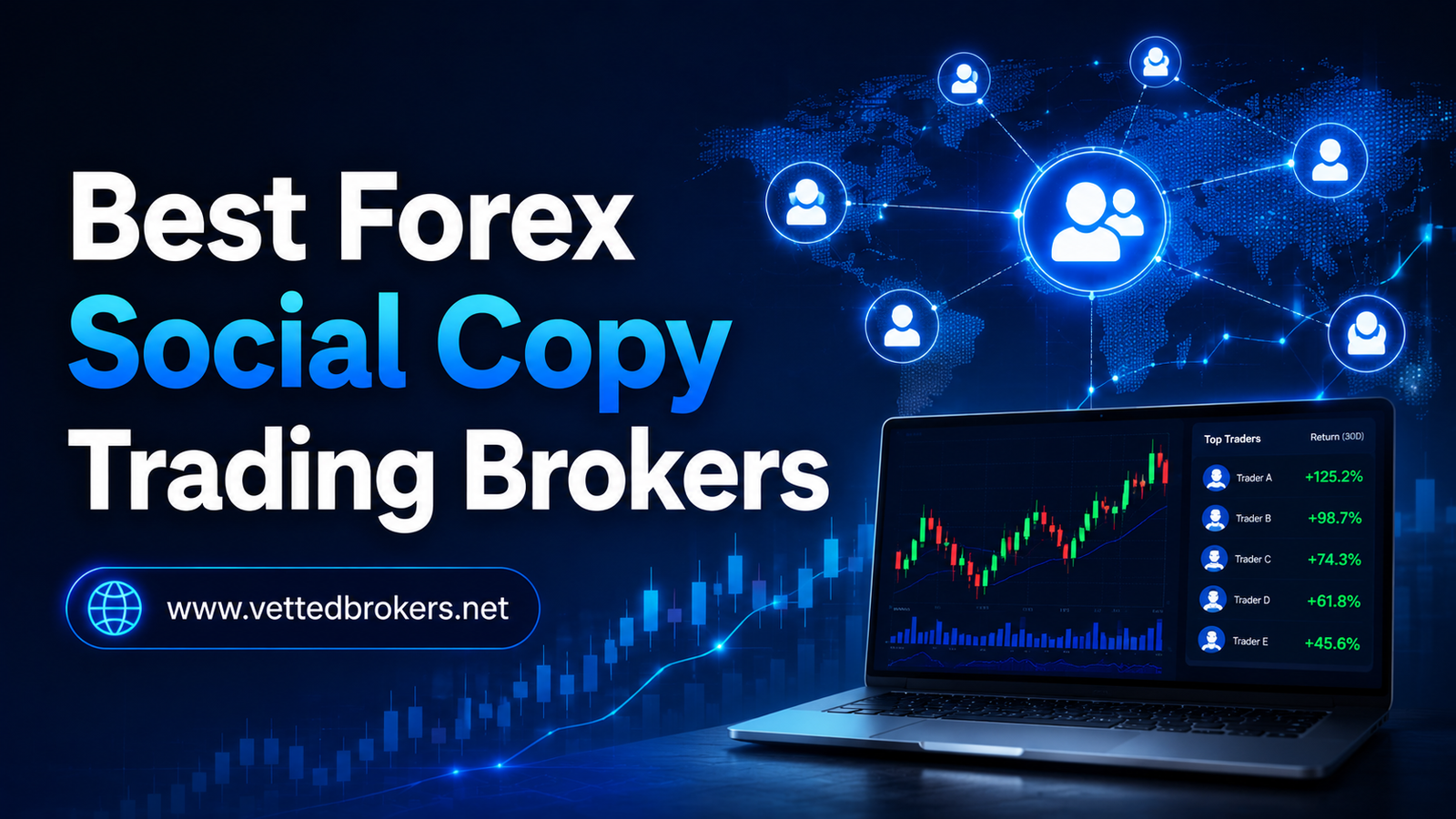 Best Forex Social Copy Trading Brokers