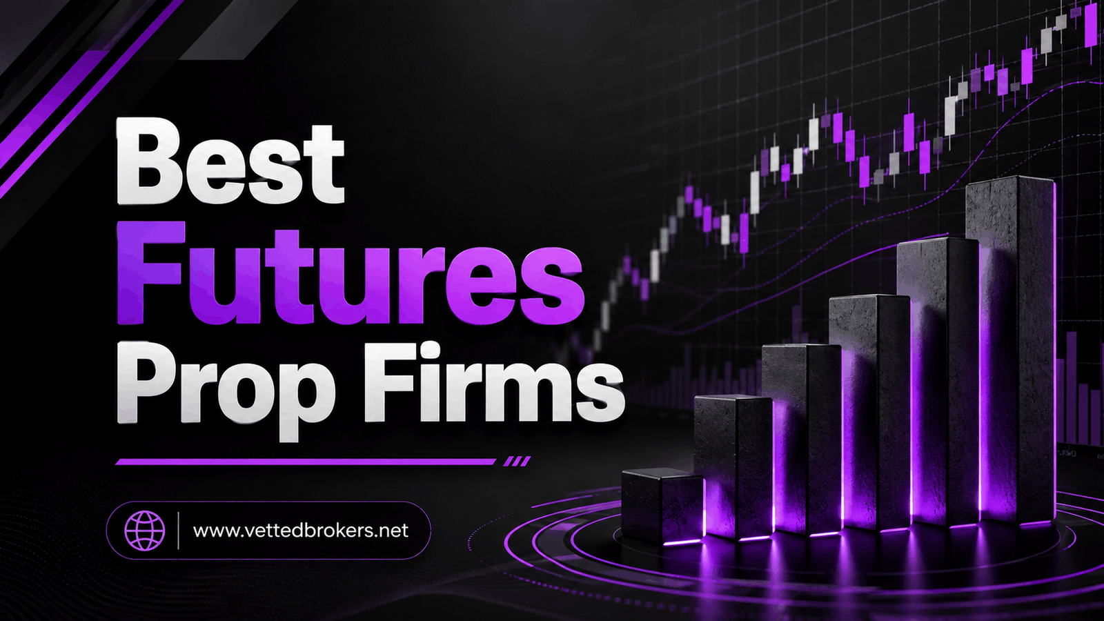 Best Futures Prop Firms