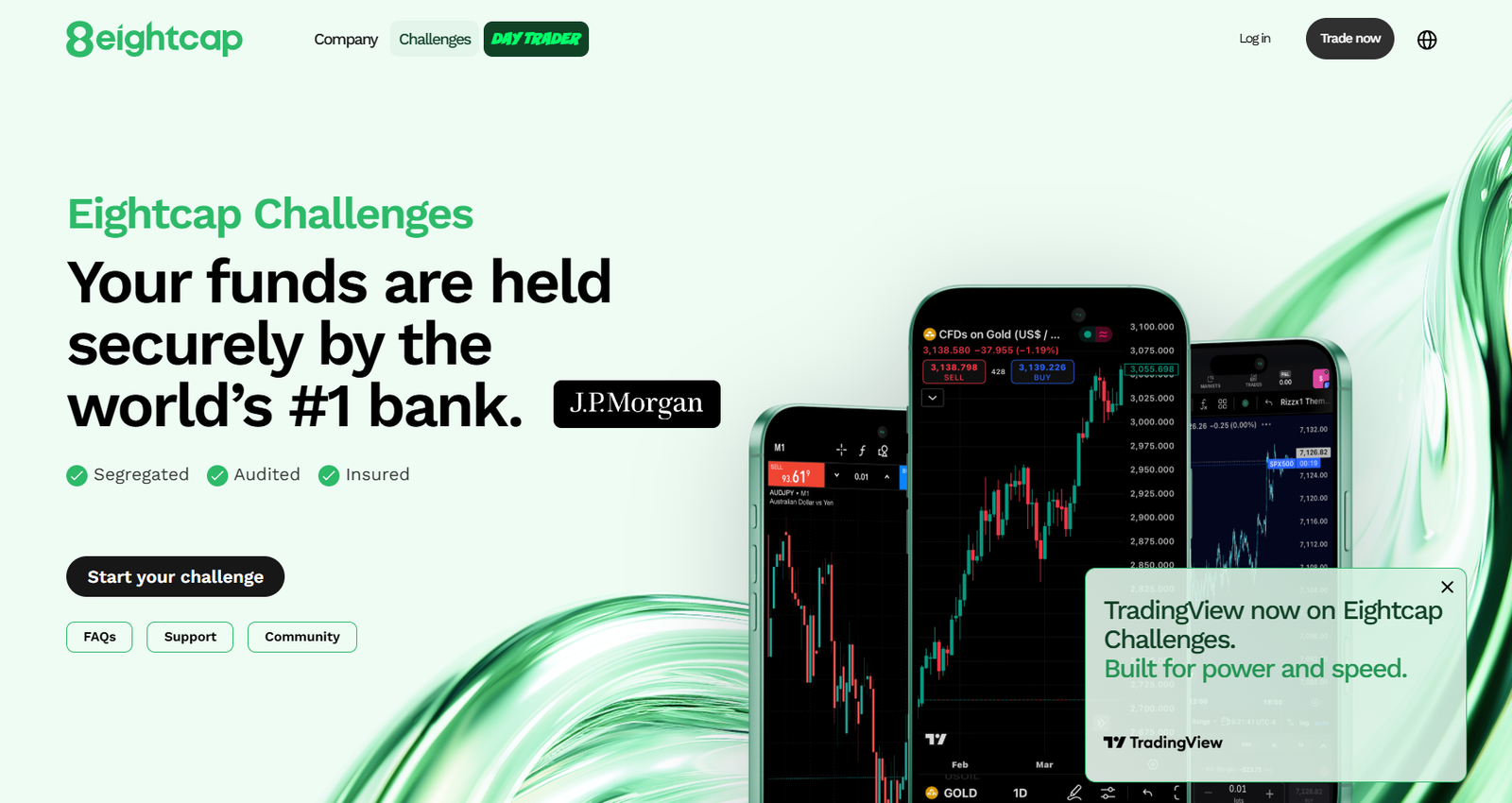 Eightcap Challenges Home