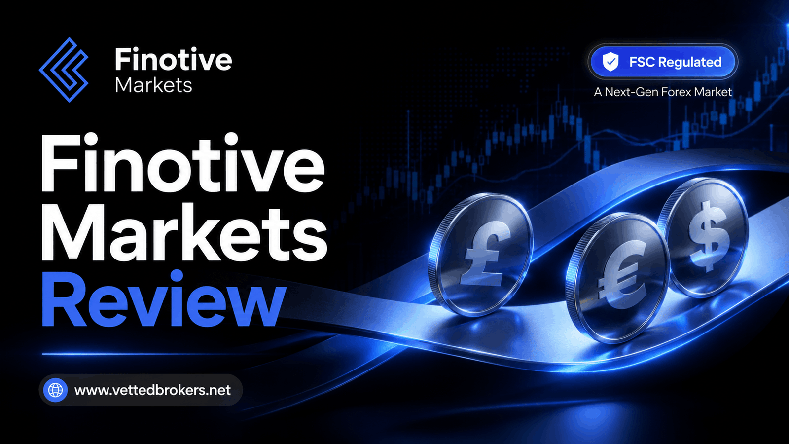 Finotive Markets Review