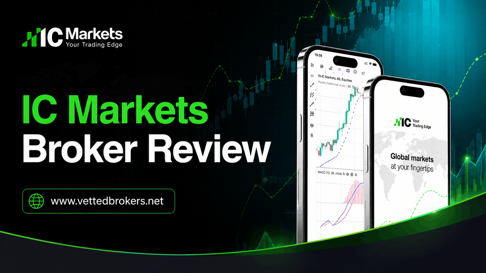 IC Markets Broker Review